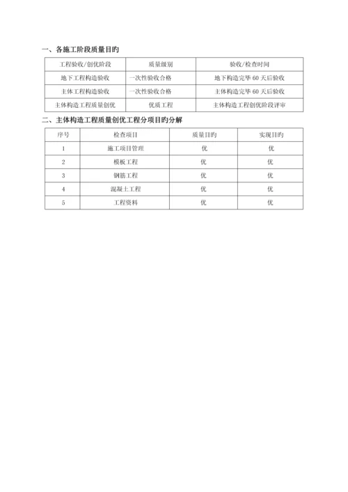关键工程质量创优专题方案.docx