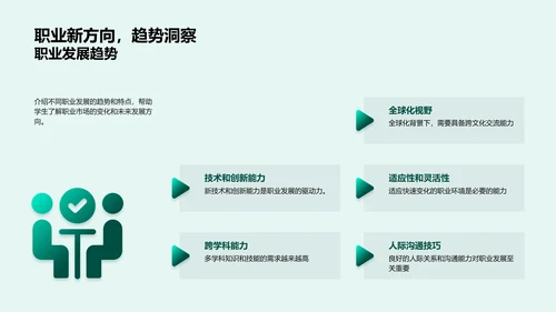 初三学生职业规划PPT模板