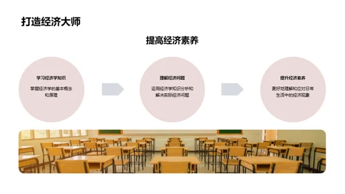 解密生活经济学