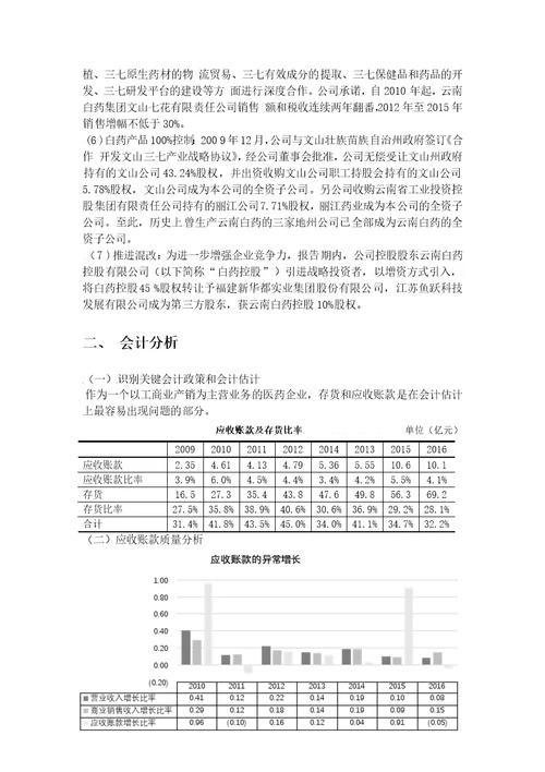 某牙膏公司财务报告分析