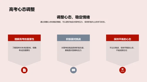 高三备考策略报告PPT模板