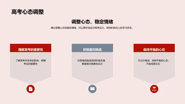 高三备考策略报告PPT模板