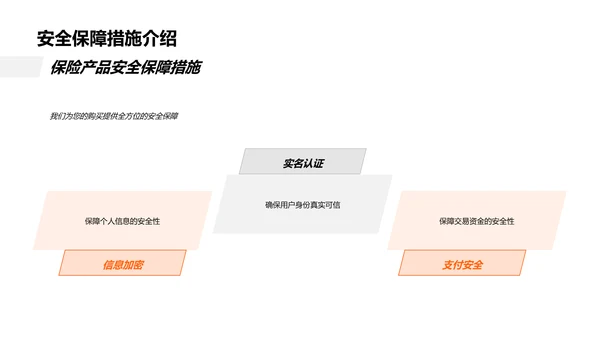 掌握电商购保新策略