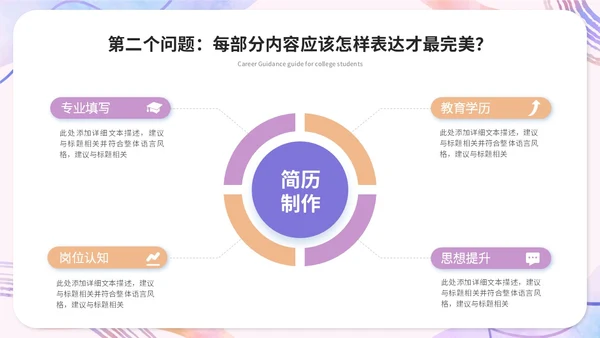 简约水彩风大学生毕业就业指导培训ppt模板