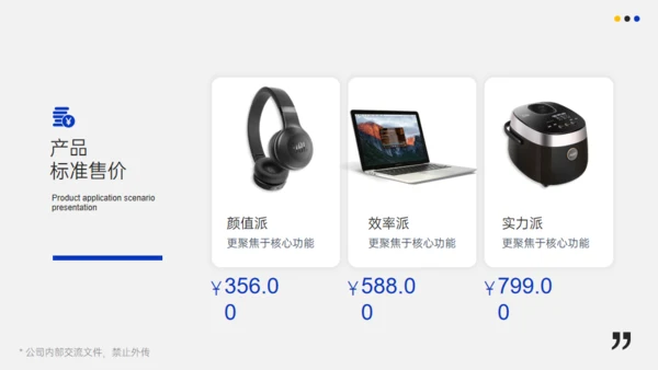产品运营分析报告通用PPT模板