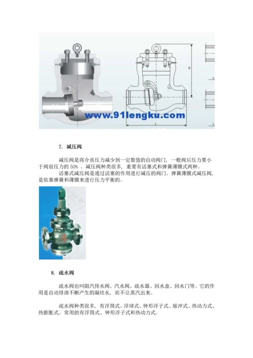 工艺阀门的种类和原理.docx