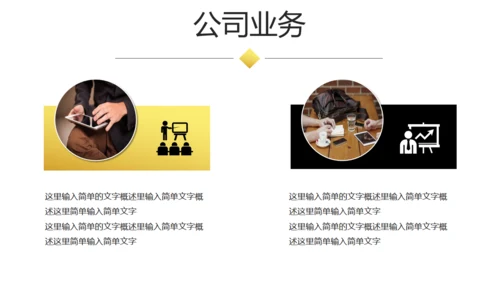 大气商业融资创业计划书商务通用PPT模板