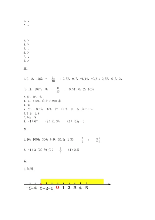 山东省济南市外国语学校小升初数学试卷及参考答案（黄金题型）.docx