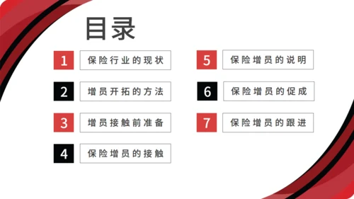 保险销售制度培训通用PPT模版