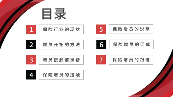 保险销售制度培训通用PPT模版