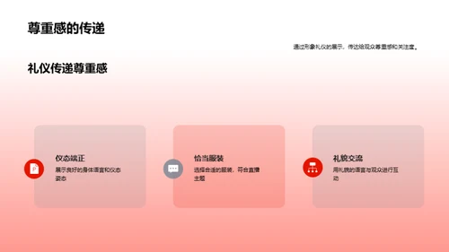 礼仪与直播成长