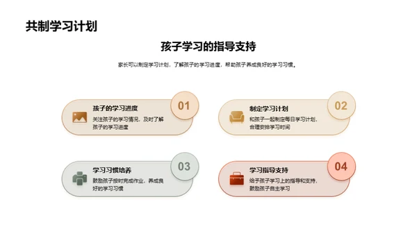 一年级新生指导