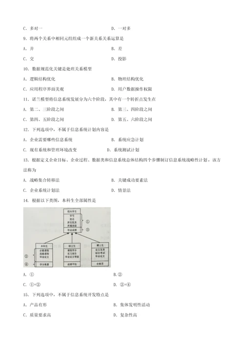 标准管理系统中计算机应用试题和答案.docx