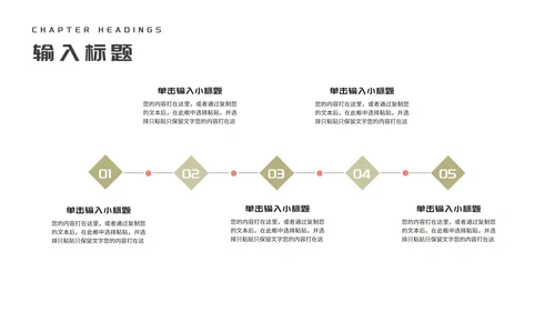 简约商务风城市工作项目总结汇报PPT模板