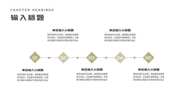 简约商务风城市工作项目总结汇报PPT模板