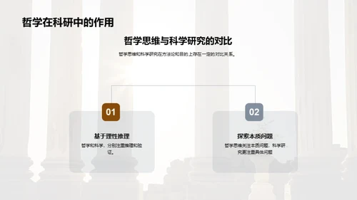研究生哲学教程