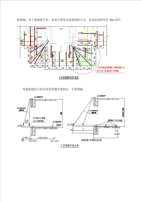 外墙脚手架专项施工技术讲稿