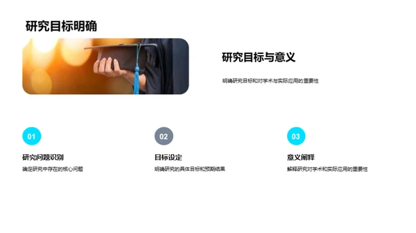 硕士论文答辩精讲