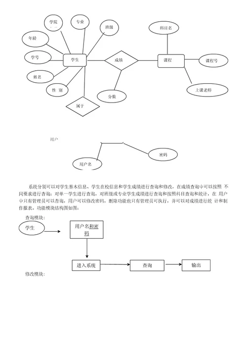 学生成绩信息管理系统课程设计精选