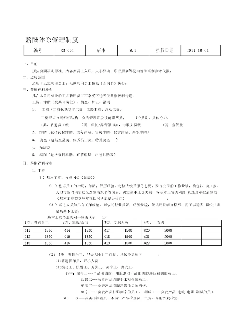 深圳华利进电子厂薪酬体系