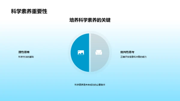 科学世界的探秘