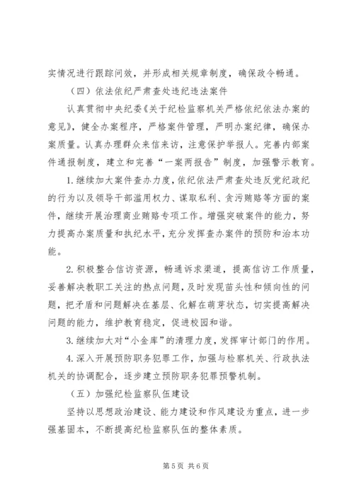 监察室党风廉政建设工作计划.docx