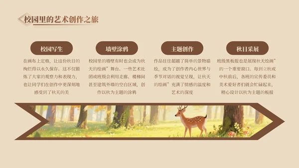 褐色中国风校园立秋图鉴ppt模版