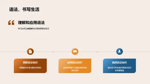 初二英语学习之道