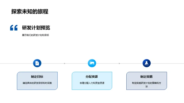 化学研发年度总结