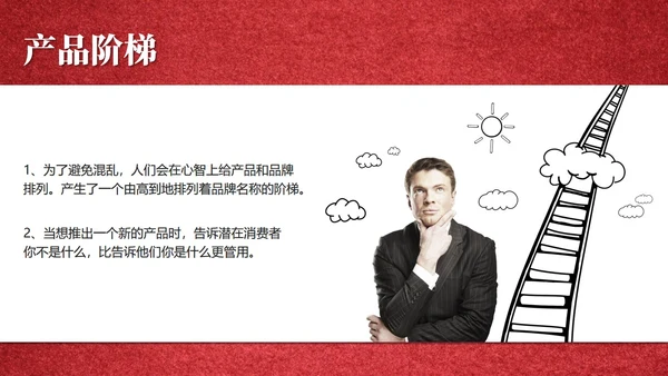 国外营销经验教学定位读书笔记通用PPT模板