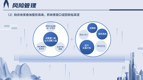 中国房地产行业百强企业研究报告山水城市通用PPT模板