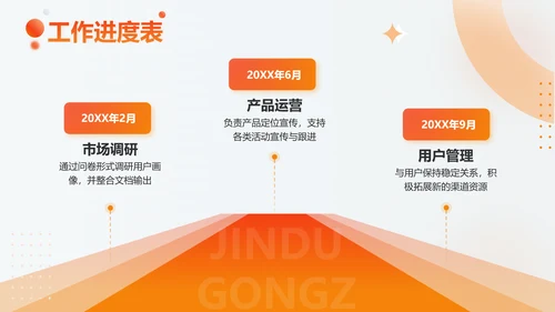 渐变色时尚简约个人工作总结汇报