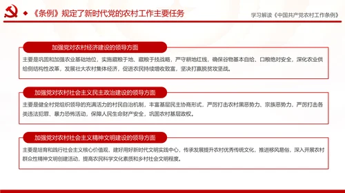 学习解读中国共产党农村工作条例PPT模板