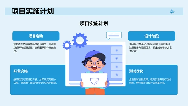 蓝色3D风项目答辩PPT