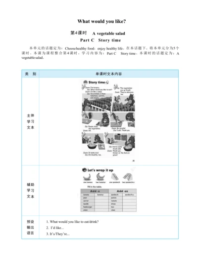 Unit 3 What would you like Part C   Story time大单元整