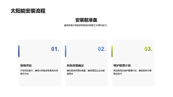 太阳能：企业绿色动力