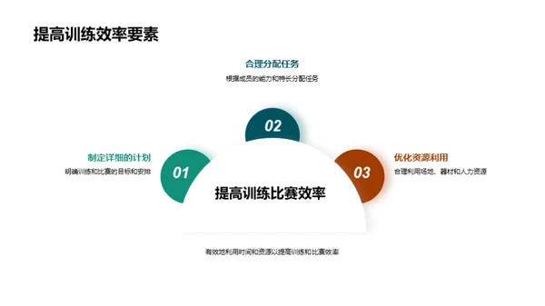 团队协作的胜利秘诀