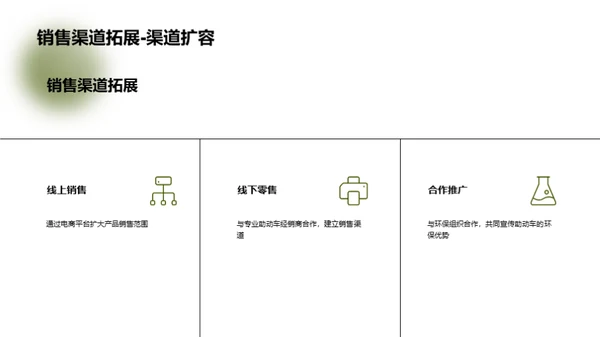 助动车：绿色骑行新未来