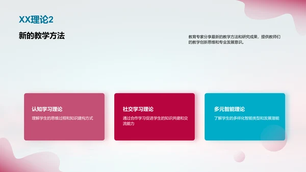 教师培训分享会