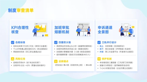 蓝金色插画风反职场PUA运动新员工入职培训
