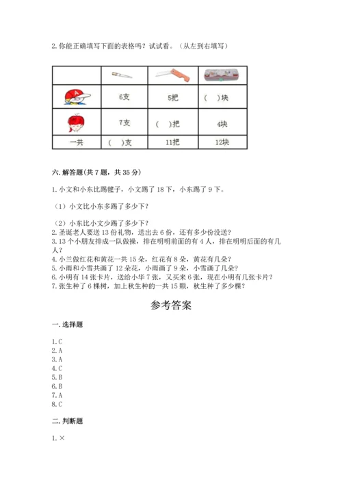 人教版一年级下册数学期中测试卷附答案【实用】.docx