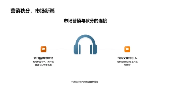 秋分节气营销新策略