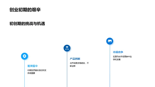 金融力量与企业文化