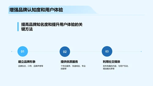 蓝色商务现代自媒体引领IT互联网PPT模板
