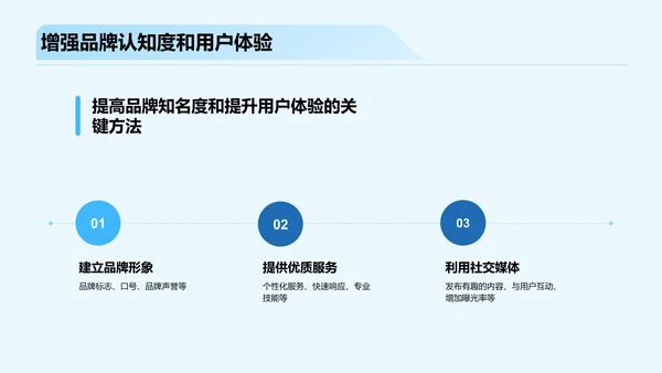 蓝色商务现代自媒体引领IT互联网PPT模板