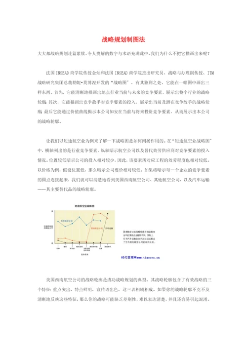 战略规划制图法.docx