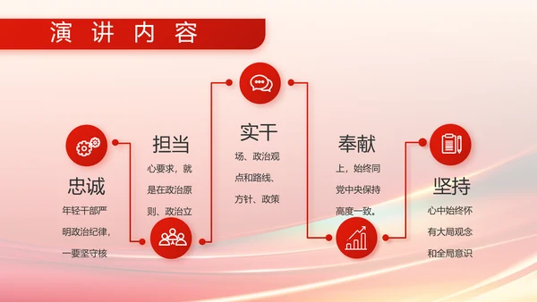 欢庆国庆节主题班会动态PPT