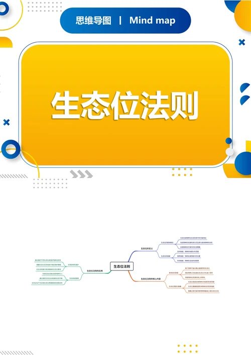 生态位法则知识分享思维导图