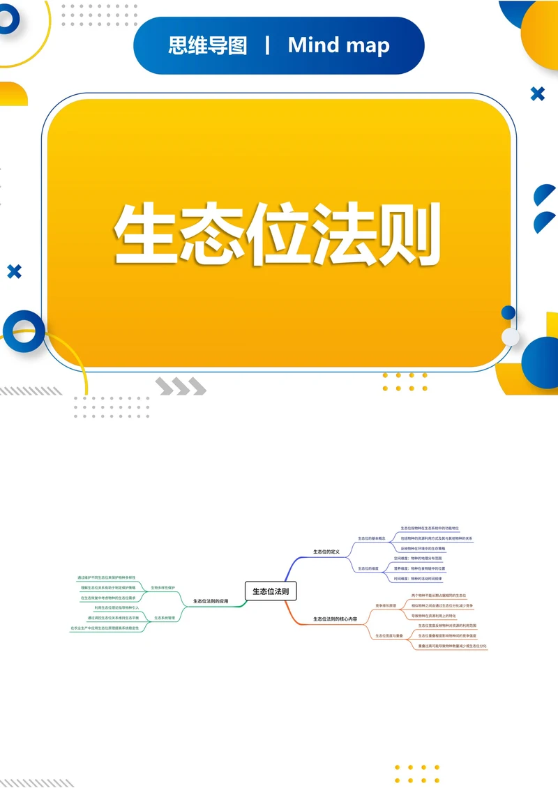 生态位法则知识分享思维导图