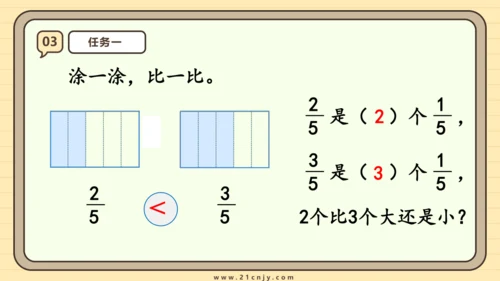 8.4 比较同分母分数的大小 课件(共21张PPT) 人教版 三年级上册数学